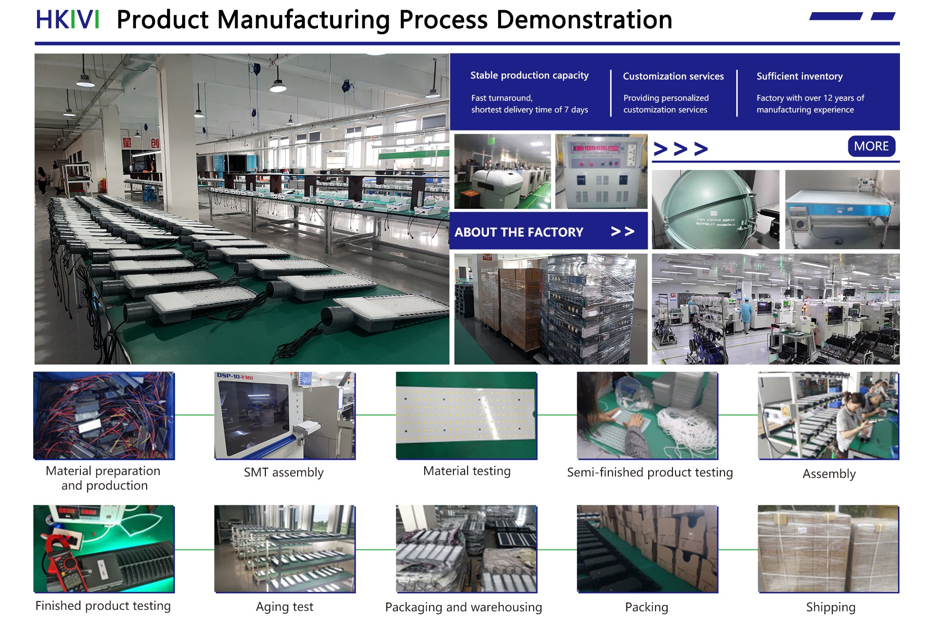 industrialsolarled.com