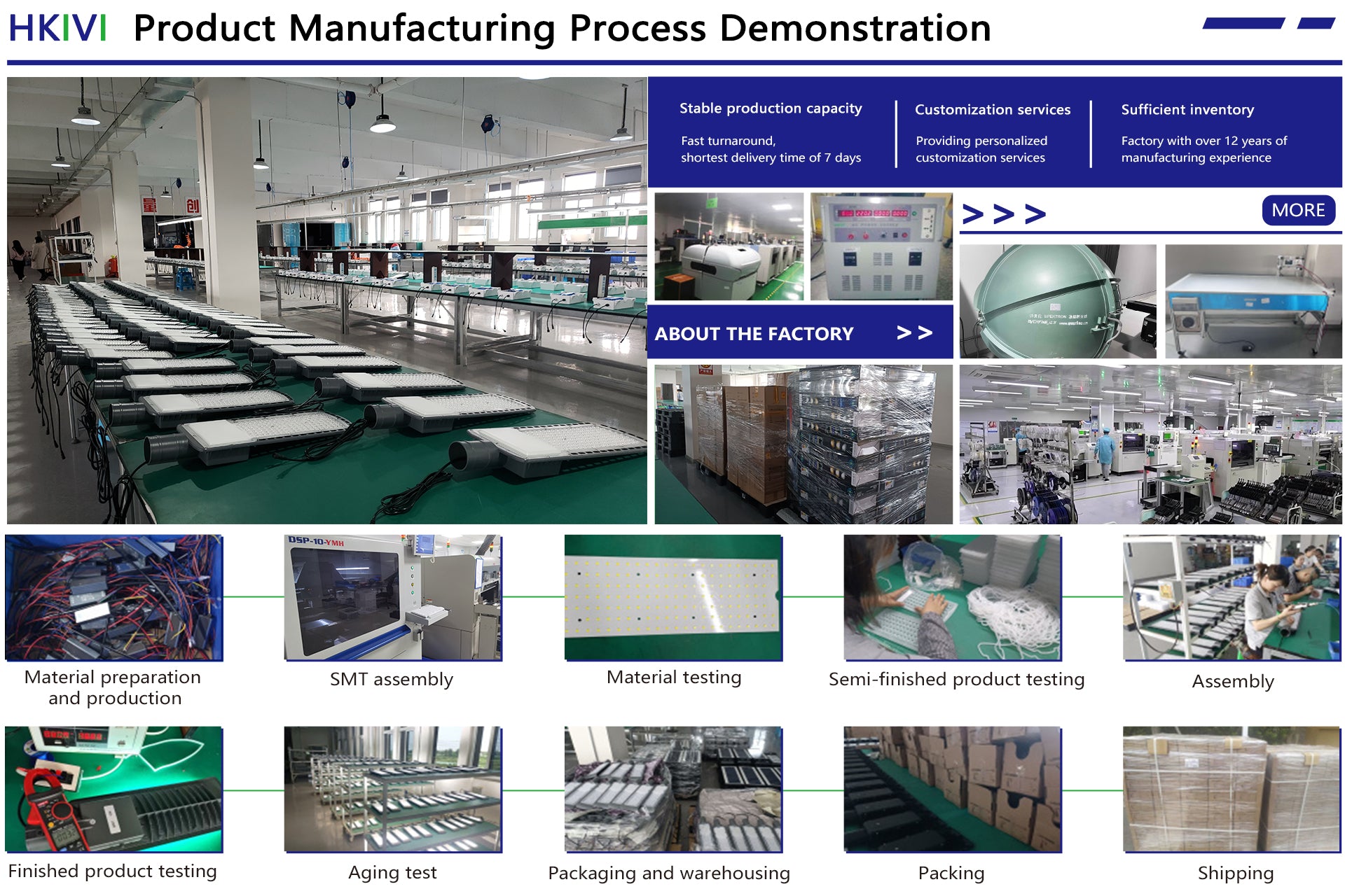 industrialsolarled.com